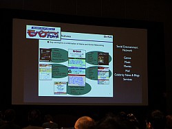 #002Υͥ/GDC 2011ϼ¤ܤϤäiPhoneץҤCEO롤ܤηä