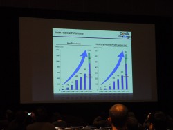 GDC 2011ϼ¤ܤϤäiPhoneץҤCEO롤ܤηä