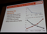 GDC 2012ϥ륲μϥХءPapaya Mobileե꡼ߥ෿