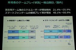 ॷ祦 201491821˳šGAMEѤ롤ͷӤѤ롣פơޤ