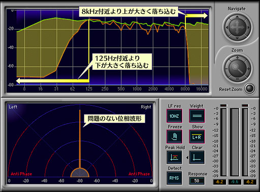 ֤ޤäɥǥХפ㤤ķ󥰥˥åȥԡޥSound BlasterAxx SBX 20ץӥ塼