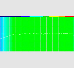  No.034Υͥ / Sound Blaster K3ܡץӥ塼֤ۤܥߥפʸܤUSBɥǥХϥۿ˻ȤΤ