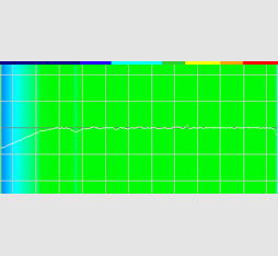  No.035Υͥ / Sound Blaster K3ܡץӥ塼֤ۤܥߥפʸܤUSBɥǥХϥۿ˻ȤΤ