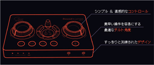 #004Υͥ/CreativeSXFiбUSBɥǥХSound Blaster GC7פȥ磻쥹إåɥåȡSXFI AIR GAMERפȯ