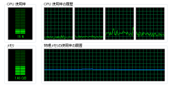 òץ㥫ɡSC-500N1/DVIXSYNC-1ץӥ塼PS3饢ɴĤޤǡʤޤޤʥץĩ