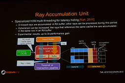 SIGGRAPHKeplerΥեåǽ򥹥ޡȥեǼ¸SamsungSamsung reconfigurable GPU based on RayTracingפϪ