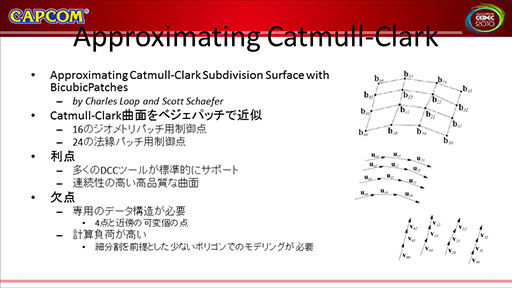 SIGGRAPHPixarOpenSubdivפˤCatmull-ClarkˡΥƥå졼󵻽Ѥ򥪡ץ󲽡DCCġ뤫饲२󥸥ޤǤPixarʼ!?