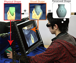 ŵǼ򼫺ߤ뵻Ѥо졣SIGGRAPH 2012Emerging TechnologiesŸݡȡ2 