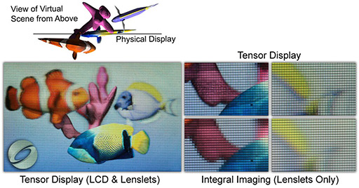 #003Υͥ/3αվѥͥ¿б3DΩλ¸SIGGRAPH 2012Emerging TechnologiesŸݡȡ3 