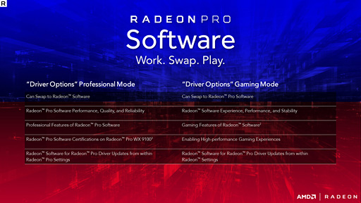 AMDơGPUѥɥ饤С17.10׸ǥեǽȯǤGaming ModeפѲǽ