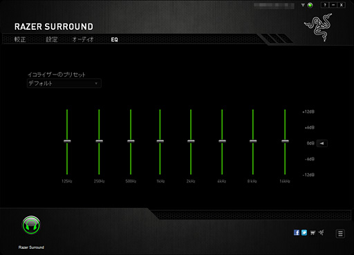 ̵ǥС륵饦ɤ¸Razer SurroundפϥإåɥեɤPCޡɬȤƥȤʬäδ