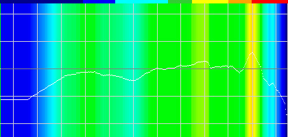  No.040Υͥ / Razer ManO'Warץӥ塼ٱ䥼פ磻쥹إåɥåȡϤ餫ˤ