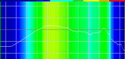  No.028Υͥ / Razer Tiamat 7.1 V2ץӥ塼䵮Ťʥꥢ7.1chбإåɥåȤïΤΤΤ