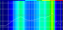  No.038Υͥ / Razer Tiamat 7.1 V2ץӥ塼䵮Ťʥꥢ7.1chбإåɥåȤïΤΤΤ