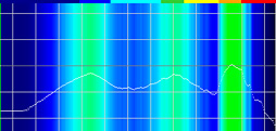  No.042Υͥ / Razer Tiamat 7.1 V2ץӥ塼䵮Ťʥꥢ7.1chбإåɥåȤïΤΤΤ