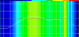  No.068Υͥ / Razer Tiamat 7.1 V2ץӥ塼䵮Ťʥꥢ7.1chбإåɥåȤïΤΤΤ