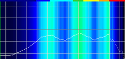  No.083Υͥ / Razer Tiamat 7.1 V2ץӥ塼䵮Ťʥꥢ7.1chбإåɥåȤïΤΤΤ