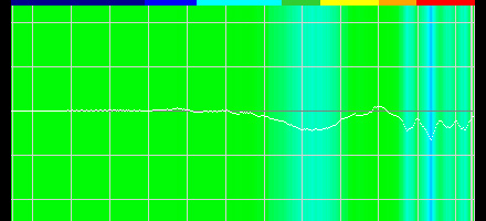  No.044Υͥ / Razer Nariץӥ塼RazerȼΥС륵饦ɵѡTHX Spatial AudioܥإåɥåȤοϤˡ