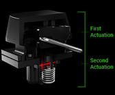 #008Υͥ/PRRazerθؼܡɡHuntsman V2 AnalogפϡʥϵǽΥޡܡɤĶ