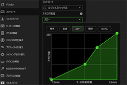 PRRazerθؼܡɡHuntsman V2 AnalogפϡʥϵǽΥޡܡɤĶ