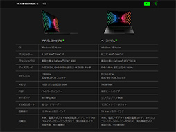 #004Υͥ/PRRazerΡBlade 15 AdvancedפϡRTX 3080ΥѥǺPCɤŬ˥ץ쥤Ǥǽޥ