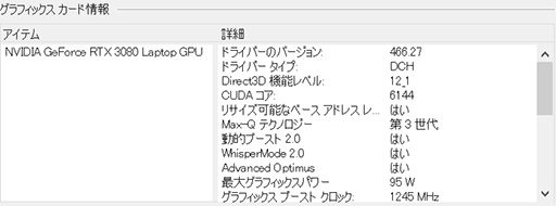 #007Υͥ/PRRazerΡBlade 15 AdvancedפϡRTX 3080ΥѥǺPCɤŬ˥ץ쥤Ǥǽޥ