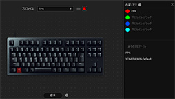 PRRazerܡɡHuntsman V2 TenkeylessפϡǿإåˤٱǺǹμɤ