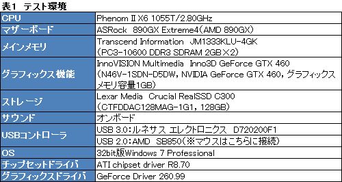 #027Υͥ/4000ߤ㤨LogitechοޥG400ץӥ塼MX518פѤˤϡʤ餳βͤ