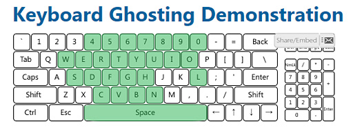  No.023Υͥ / Logicool GPro Mechanical Gaming Keyboardץӥ塼ץʳѤ10쥹Romer-Gǥ롤βͤ