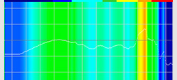  No.042Υͥ / 3ХŸLogicool GإåɥåȡG433ץӥ塼ⴰ٤˹⤤ѤϤʤΤ