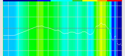  No.044Υͥ / 3ХŸLogicool GإåɥåȡG433ץӥ塼ⴰ٤˹⤤ѤϤʤΤ