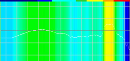  No.029Υͥ / G933sסG633sץӥ塼Logicool GοϥɥإåɥåȤĹ֥ȥ쥹ʤʹơŨǽϤˤͥ