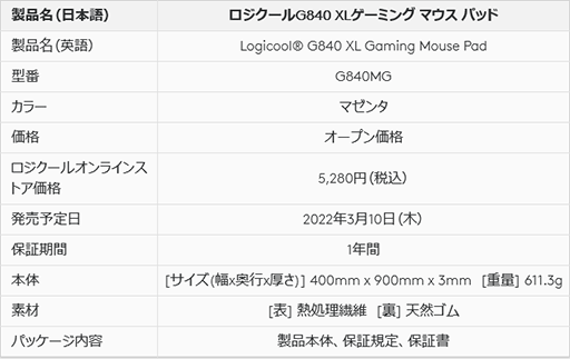 #005Υͥ/η̥ϥɥޥPRO X SUPERLIGHTפ˥ޥΥ顼Хꥨо