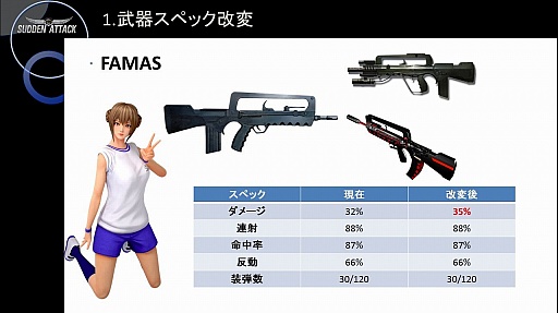 TGS 2015ϡ֥ɥ󥢥åפΥե饤󥤥٥ȤǥåץǡȾ餫