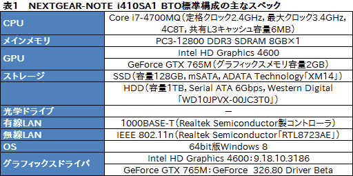 #027Υͥ/13.3ΤGTX 765Mi7-4700MQܤΡPC㤤G-TuneNEXTGEAR-NOTE i410SA1ץӥ塼