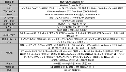 #002Υͥ/GTX TITAN Blackܤ23ߤΥޡPCG-Tuneȯ