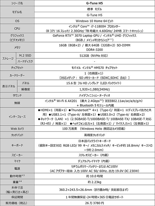 G-Tune240Hzɽбѥͥ8Core i7Ѥ15.6ΡPCȯ