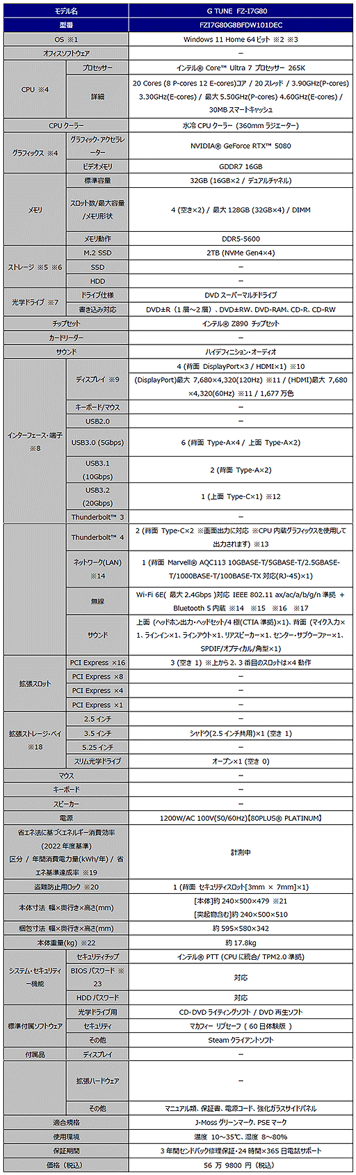  No.004Υͥ / GeForce RTX 5080ʤɤѤ֥ϥ磻륺ưǧPCG TUNEȯ