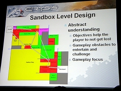 GDC200843ϡCrysisפϤäƺ줿CrytekCrysisᥤʪ