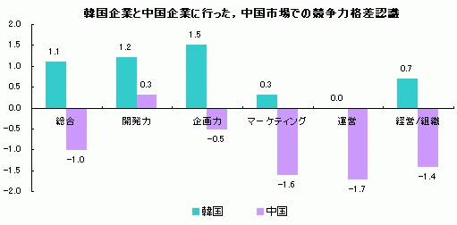 кѴʺ饤󥲡໺Ȥϥ󥹡 إ󥿥ӥ塼