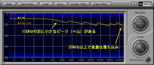 #017Υͥ/ֲפ֡ޡΤΥɥɹ