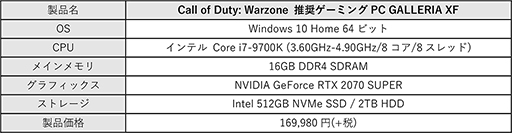 GALLERIACoD: Warzone׿侩ǥȥåסΡPC6ʤȯ