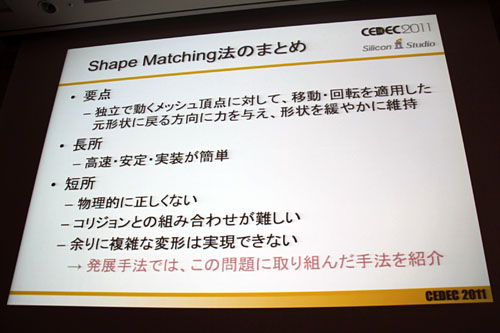 CEDEC 2011ϥꥳ󥹥Ҳ𤹤륲̤衣巿ɽѡShape MatchingפȤ