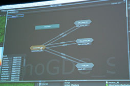 #028Υͥ/GDC 2012ϼUnityϥ˥᡼󥷥ƥबʲ֥ơȥޥפȡ֥֥ɥĥ꡼פǥ˥᡼ϤɤѤ뤫