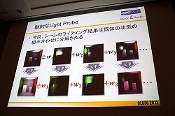 CEDEC 2012٤¿ȿͤޤưŪGI¸ǽʡModular Radiance TransferˡפȤ