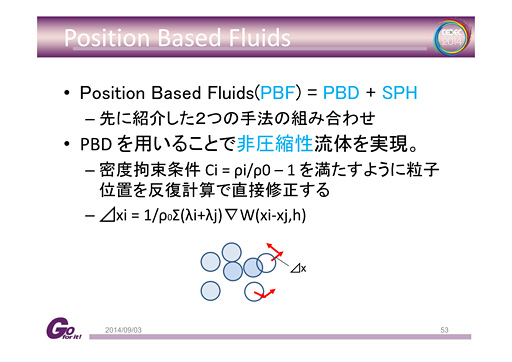 CEDEC 2014ϹΤήΤޤǡΥץޡְ֥١ʪߥ졼פκ