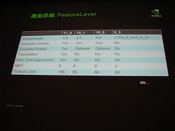 #005Υͥ/CEDEC 2009ϥƥå졼Direct ComputeʤNVIDIADirectX 11̥ϡפȤ