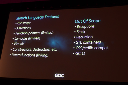 GDC 2016ϥǥ6.0äƤ롪 MicrosoftäּDirectX