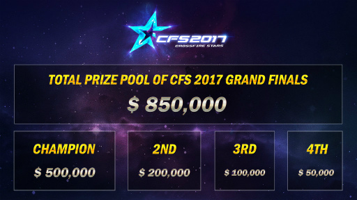 եCFS 2017 Grand Finalפξܺ٤ȯɽ