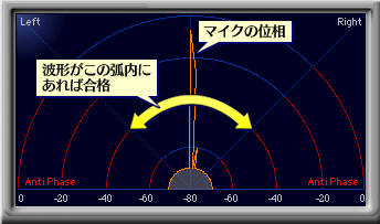 #019Υͥ/SteelSeriesΥޡإåɥåȡSiberia Neckbandץӥ塼Ǻ